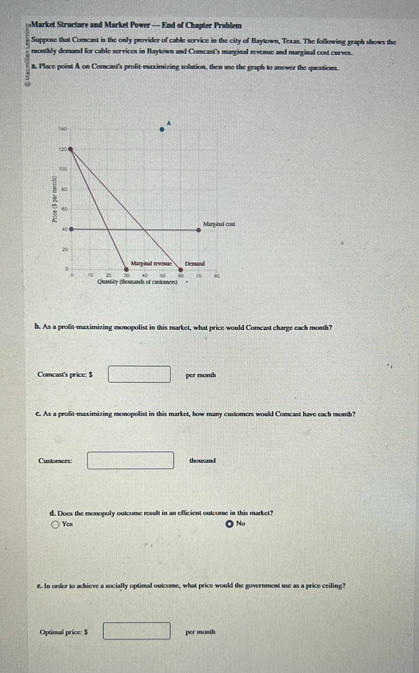 Market Structure and Market Power — End of Chapter Problem
Suppose that Comcast is the only provider of cable service in the city of Baytown, Texas. The following graph shows the
monthly demand for cable services in Baytown and Comcast's marginal revenue and marginal cost curves.
a. Place point A on Corncast's profit-maximizing solution, then use the graph to answer the questions.
6.0
A
140
b. As a profit-maximizing monopolist in this market, what price would Comcast charge each month?
Comcast's price: $ □ per month
C. As a profit-maximizing monopolist in this market, how many customers would Comcast have each month?
Customers: □ thousand
d. Does the monopoly outcome result in an eflicient outcome in this market?
Ycs No
€. In order to achieve a socially optimal outcome, what price would the government use as a price ceiling?
Optimal price: $ □ per month