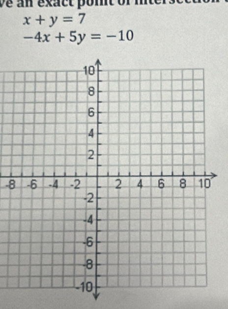 ve an éxact pomt of m t
x+y=7
-4x+5y=-10
-