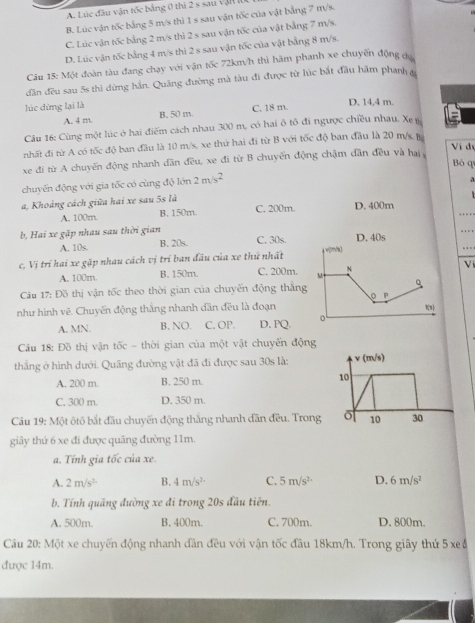 A. Lúc đầu vận tốc bằng 0 thì 2 s sau Vận l0
B. Lúc vận tốc bằng 5 m/s thì 1 s sau vận tốc của vật bằng 7 m/s.
C. Lúc vận tốc bằng 2 m/s thì 2 s sau vận tốc của vật bằng 7 m/s.
D. Lúc vận tốc bằng 4 m/s thì 2 s sau vận tốc của vật bằng 8 m/s.
Câu 15: Một đoàn tàu đang chạy với vận tốc 72km/h thì hãm phanh xe chuyến động dá
dân đều sau 5s thì dừng hần. Quảng đường mà tàu đi được từ lúc bắt đầu hãm phanh a
lúc dừng lại là D. 14,4 m.
A. 4 m. B. 50 m C. 18 m.
Câu 16: Cùng một lúc ở hai điểm cách nhau 300 m, có hai ô tô đi ngược chiều nhau. Xey
nhất đi từ A có tốc độ ban đầu là 10 m/s, xe thứ hai đi từ B với tốc độ ban đầu là 20 m/s. n
Vị đ
xe đi từ A chuyến động nhanh dân đều, xe đi từ B chuyến động chậm dân đều và haiy
Bó q
chuyến động với gia tốc có cùng độ lớn 2m/s^2
a
a, Khoảng cách giữa hai xe sau 5s là D. 400m
A. 100m. B. 150m. C. 200m.
b, Hai xe gặp nhau sau thời gian
A. 10s. B. 20s. C. 30s.
_
c, Vị trí hai xe gặp nhau cách vị trí ban đầu của xe thứ nhất
. .
A. 100m. B. 150m. C. 200m. Ví
Cu 17: Đồ thị vận tốc theo thời gian của chuyến động thắn
như hình vẽ. Chuyến động thắng nhanh dân đều là đoạn
A. MN. B. NO. C. OP. D. PQ.
Câu 18: Đồ thị vận tốc - thời gian của một vật chuyến động
thắng ở hình dưới. Quảng đường vật đã đi được sau 30s là:
A. 200 m. B. 250 m.
C. 300 m. D. 350 m.
Câu 19: Một ôtô bắt đầu chuyến động thắng nhanh dần đều. Trong 
giây thứ 6 xe đi được quãng đường 11m.
a. Tính gia tốc của xe.
A. 2m/s^2 B. 4m/s^2 C. 5m/s^2 D. 6m/s^2
b. Tính quãng đường xe đi trong 20s đầu tiên.
A. 500m. B. 400m. C. 700m. D. 800m.
Câu 20: Một xe chuyến động nhanh đần đều với vận tốc đầu 18km/h. Trong giây thứ 5 xe đ
được 14m.