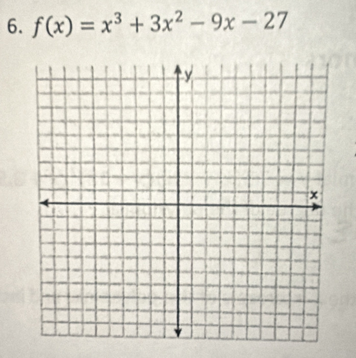 f(x)=x^3+3x^2-9x-27