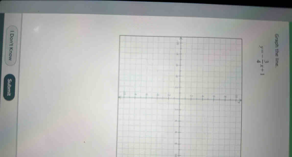 Graph the line.
y=- 3/4 x+1
10
l Don't Know Submit