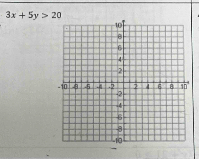 3x+5y>20