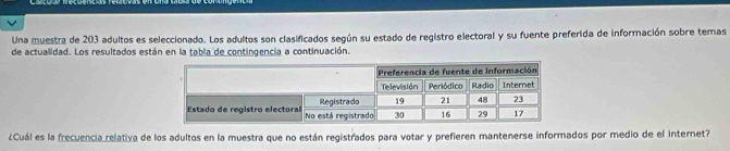 Una muestra de 203 adultos es seleccionado. Los adultos son clasificados según su estado de registro electoral y su fuente preferida de información sobre temas 
de actualidad. Los resultados están en la tabla de contingencia a continuación. 
¿Cuál es la frecuencia relativa de los adultos en la muestra que no están registrados para votar y prefieren mantenerse informados por medio de el internet?