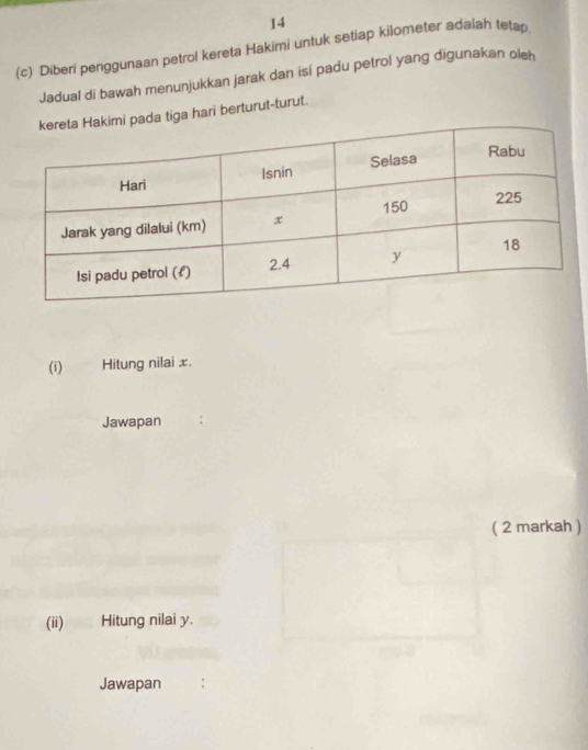 14 
(c) Diberi penggunaan petrol kereta Hakimi untuk setiap kilometer adaiah tetap 
Jadual di bawah menunjukkan jarak dan isi padu petrol yang digunakan oleh 
kimi pada tiga hari berturut-turut. 
(i) Hitung nilai x. 
Jawapan 
( 2 markah ) 
(ii) Hitung nilai y. 
Jawapan