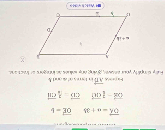  5/2  O
q=π 0 q8+D=VO