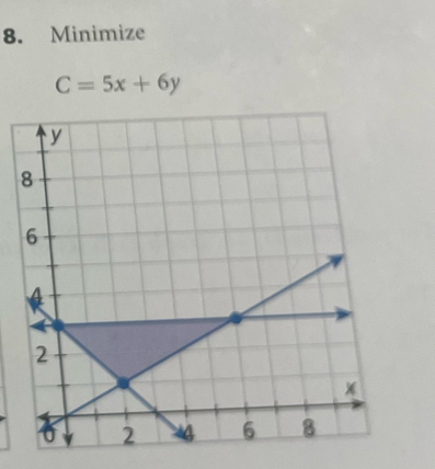 Minimize
C=5x+6y