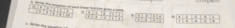 Write t linear function gi 


c. Write the equait