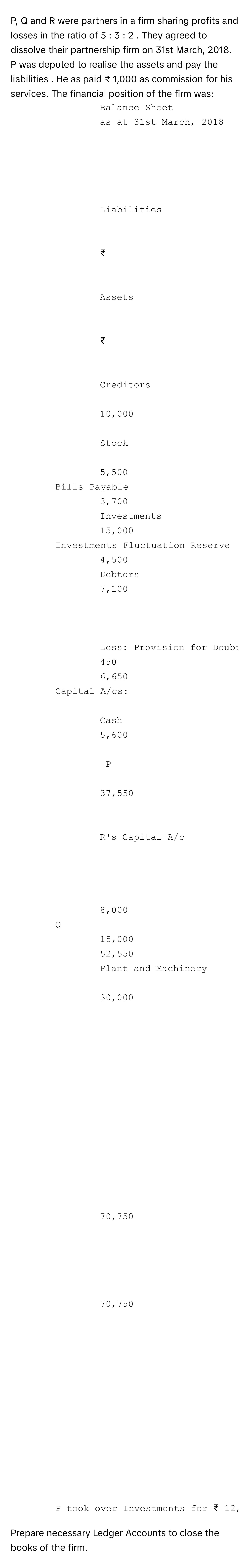 P, Q and R were partners in a firm sharing profits and losses in the ratio of 5 : 3 : 2 . They agreed to dissolve their partnership firm on 31st March, 2018. P was deputed to realise the assets and pay the liabilities . He as paid ₹ 1,000 as commission for his services. The financial position of the firm was:
  
			
Balance Sheet
as at 31st March, 2018
			 
			
			 
			 
		
Liabilities 
			 
			
₹ 
			 
			
Assets 
			 
			
₹ 
			 
		
Creditors                      
			 
10,000 
			
Stock
			 
5,500 
Bills Payable 
3,700 
Investments                                 
15,000 
Investments Fluctuation Reserve          
4,500 
Debtors 
7,100 
			  
		  
			  
Less: Provision for Doubtful Debtors 
450 
6,650 
Capital A/cs:   
			  
Cash 
5,600 
		
P
			 
37,550 
			  
			
R's Capital A/c
			 
			
			 
			 
8,000 
Q 
15,000 
52,550 
Plant and Machinery 
			  
30,000 
		  
			  
			  
			  
			  
		  
			  
			  
			  
			  
		
			 
			 
			
70,750 
			 
			
			 
			 
			
70,750 
			 
		
			 
			 
			
			 
			 
			
			 
			 
			
			 
			 
P took over Investments for ₹ 12,500. Stock and Debtors realised ₹ 11,500. Plant and Machinery were sold to Q for ₹ 22,500 for cash. Unrecorded assets realised ₹ 1,500. Realisation expenses paid amounted to ₹ 900.
Prepare necessary Ledger Accounts to close the books of the firm.