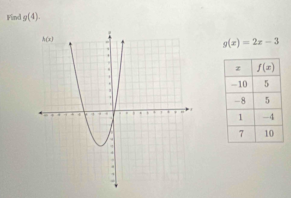 Find g(4).
g(x)=2x-3