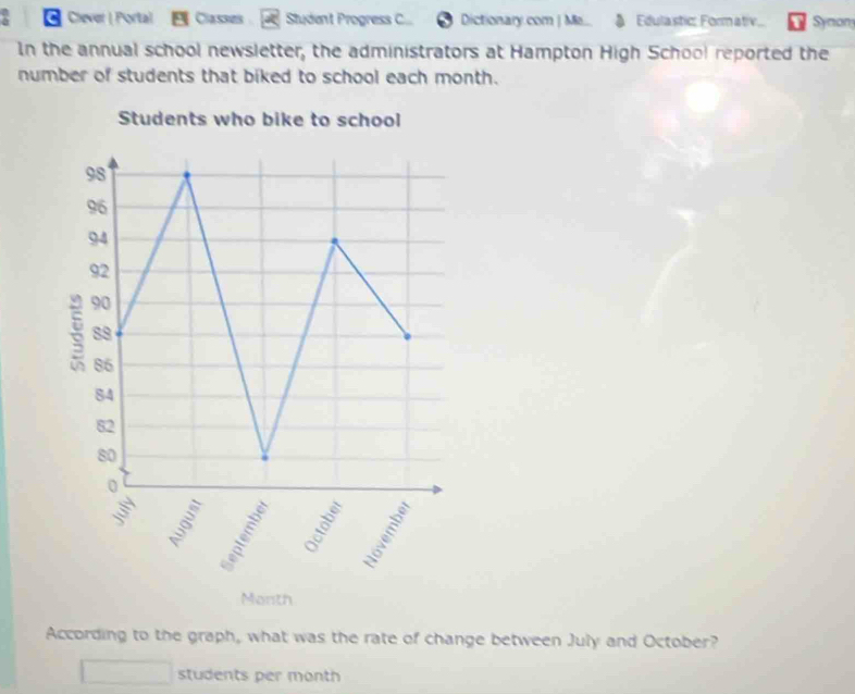 Clever | Porta) Classes Studant Progress C... Dictionary com | M Edulastic: Formativ. Synion 
In the annual school newsletter, the administrators at Hampton High School reported the 
number of students that biked to school each month. 
Students who bike to school
98
96
94
92
ξ 90
88
86
84
82
80. 0
5
Month
According to the graph, what was the rate of change between July and October? 
students per month