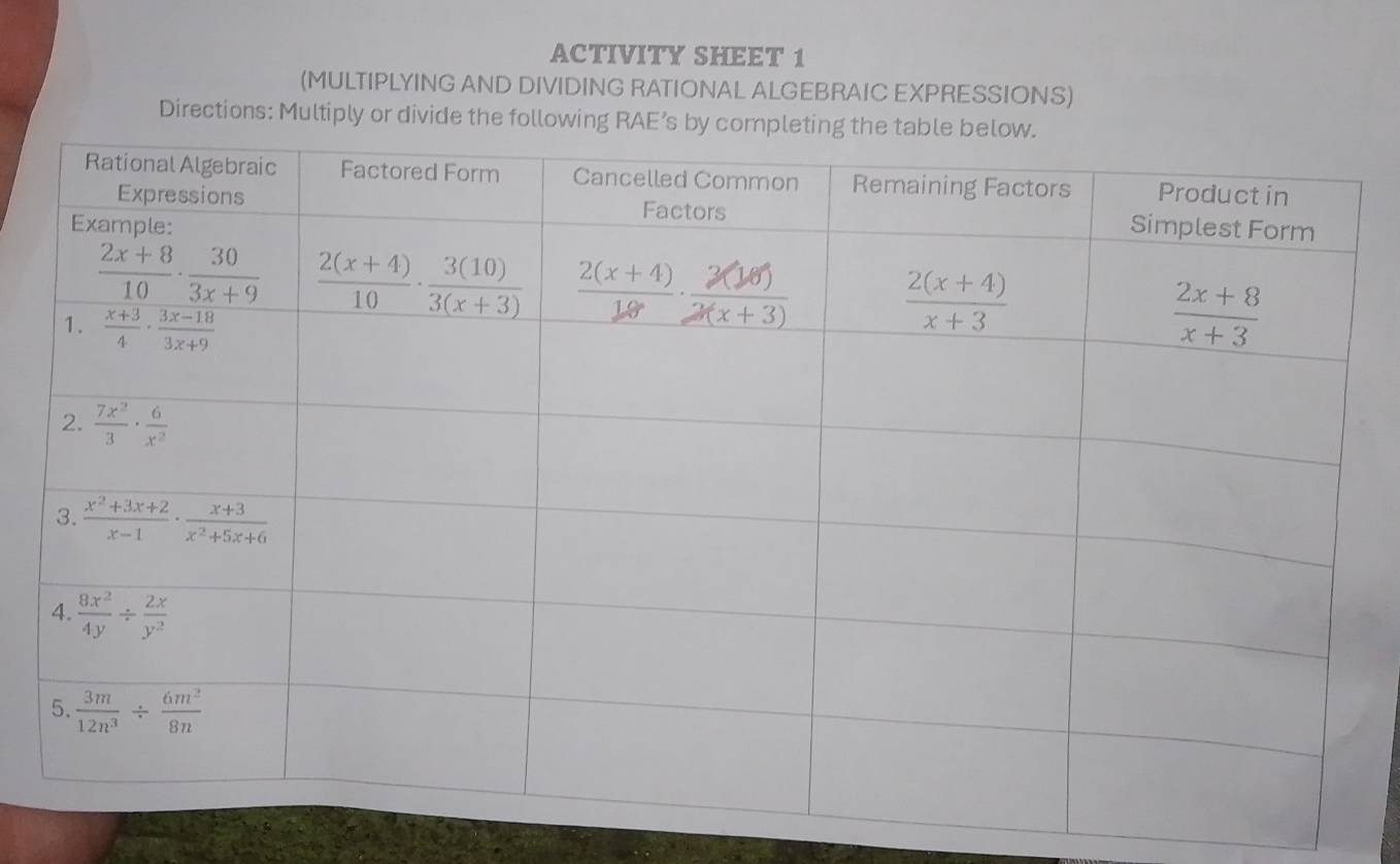 ACTIVITY SHEET 1
(MULTIPLYING AND DIVIDING RATIONAL ALGEBRAIC EXPRESSIONS)
Directions: Multiply or divide the following RAE’s by