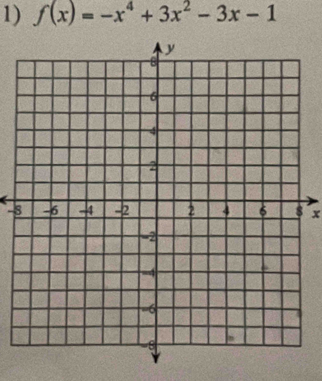 f(x)=-x^4+3x^2-3x-1
- x