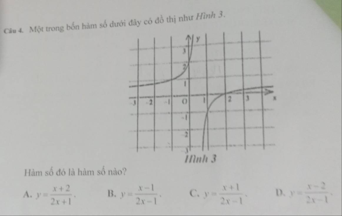 Một trong bốn hàm số dưới đây có đồ thị như Hình 3.
Hàm số đó là hàm số nào?
A. y= (x+2)/2x+1 . B. y= (x-1)/2x-1 . C. y= (x+1)/2x-1 . D. y= (x-2)/2x-1 .