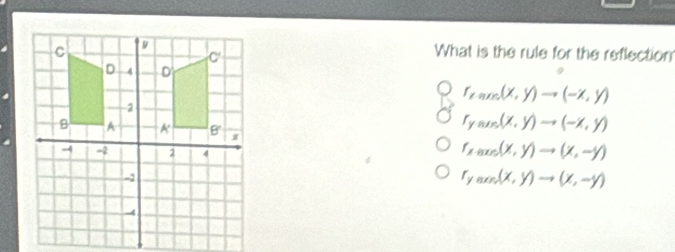 What is the rule for the reflection
r_xmin(x,y)to (-x,y)
r_y=sin (x,y)to (-x,y)
r_xto ∈fty (x,y)to (x,-y)
r_yaxn(x,y)to (x,-y)