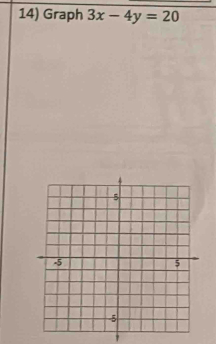 Graph 3x-4y=20