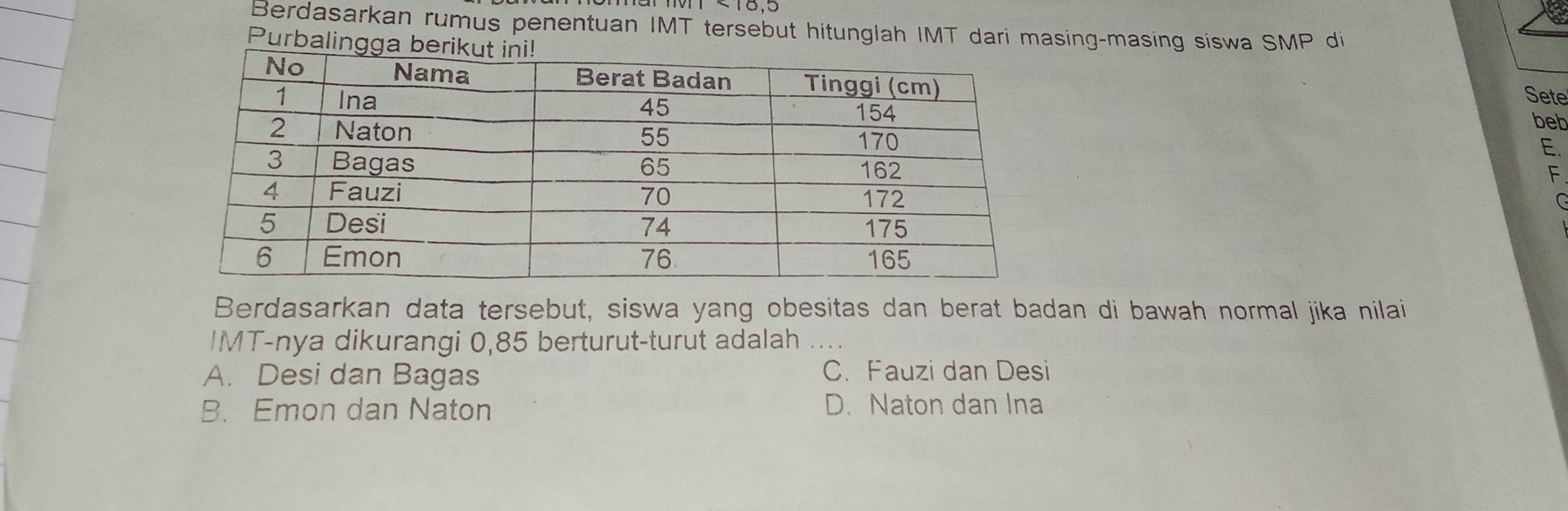 Berdasarkan rumus penentuan IMT tersebut hitunglah IMT dari masing-masing siswa SMP di
Purbalingga berSete
beb
E.
F
C
Berdasarkan data tersebut, siswa yang obesitas dan berat badan di bawah normal jika nilai
IMT-nya dikurangi 0,85 berturut-turut adalah_
A. Desi dan Bagas C. Fauzi dan Desi
B. Emon dan Naton D. Naton dan Ina