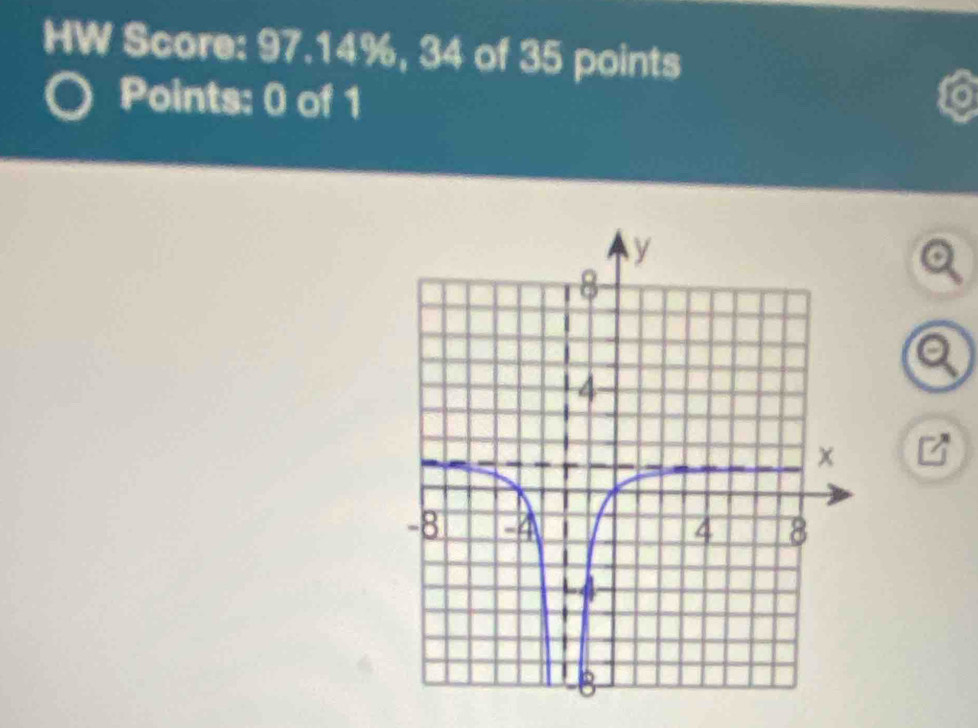 HW Score: 97.14%, 34 of 35 points 
Points: 0 of 1 
a