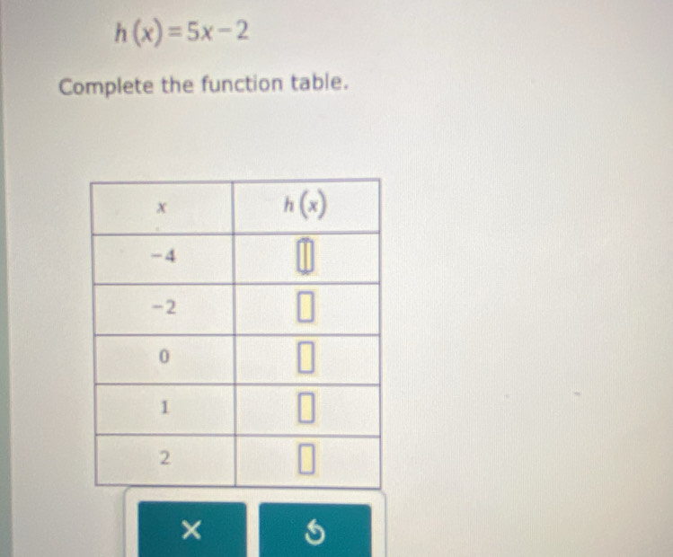 h(x)=5x-2
Complete the function table.
×