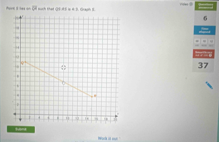 Video ⑥ Questions 
Point S lies on overline QR such that QSIRS is 4:3. Graph S. answered
6
Time 
elapsed
00 10 12
16 SaC 
out of 100 0 SmartScore
37
Submit 
Work it out