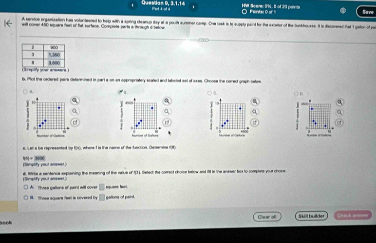 Question 9, 3.1.14 HW Score: 0%, 0 of 20 points
Part 4 of 4 Points: 0 of 1 Save
A service organization has volunteered to help with a spring cleanup day at a youth summer camp. One task is to supply paint for the exterior of the bunkhouses. It is discovered that 1 gallon of pa
will cover 450 square feet of flat surface. Complete parts a through d below
b. Plot the ordered pairs determined in part a on an appropriately scaled and labeled set of axes. Choose the correct graph below
B.
A. 4500
C.
Y 10
n 0
4500 1
Number of Gatlions Number of Ciallions
c. Let s be represented by f(n) , where f is the name of the function. Determine f(8)
f(8)=3600
(Simplify your answer.)
d. Write a sentence explaining the meaning of the value of f(3). Select the correct choice bellow and fill in the answer box to complete your choice.
(Simplify your answer.)
A. Three gallons of paint will cover □ square feet
B. Three square feet is covered by □ gallons of paint.
book Clear all Skill builder Check answar