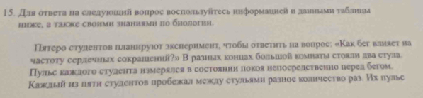 Для ответа на следуюошнй вопрос воспользуйтесь ннформаиней иданнамнтаблнныа 
нике, а также свонми знанаями по бнологин. 
Πятеро студентов πλланнруιот экенеримент, чτοбы оτвеτητь на вонрос: «Как бег влияет на 
частоту серлечньх сокрашений?» В разных концах большой комнаты стояли два стула 
Пульс κажлого студента нзмерялся в состояннн πокоя непосрелственно перед бегом. 
Кажлыйиз πяτн стулентов дробежалмежлу стульями разное колнчество раз. Их пульс