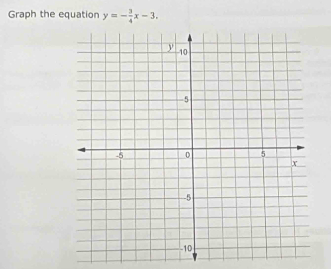 Graph the equation y=- 3/4 x-3.