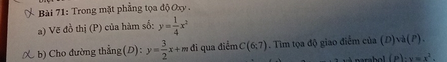 Trong mặt phẳng tọa độ Oxy. 
a) Vẽ đồ thị (P) của hàm số: y= 1/4 x^2
b) Cho đường thẳng(D): y= 3/2 x+m đi qua điểm C(6;7). Tìm tọa độ giao điểm của (Đ)và(P).
(p):y=x^2.