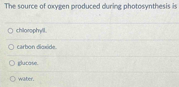 The source of oxygen produced during photosynthesis is
chlorophyll.
carbon dioxide.
glucose.
water.