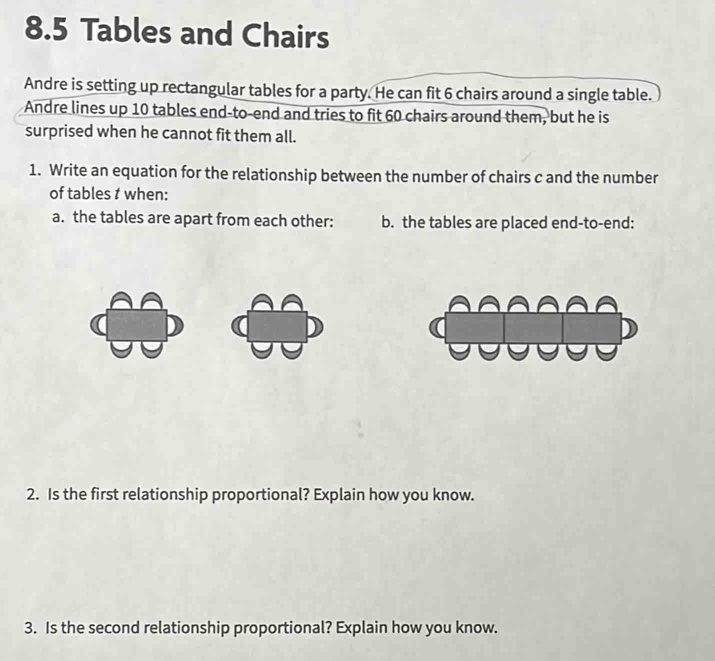 8. 5 Tables and Chairs 
Andre is setting up rectangular tables for a party. He can fit 6 chairs around a single table. 
Andre lines up 10 tables end-to-end and tries to fit 60 chairs around them, but he is 
surprised when he cannot fit them all. 
1. Write an equation for the relationship between the number of chairs c and the number 
of tables t when: 
a. the tables are apart from each other: b. the tables are placed end-to-end: 
2. Is the first relationship proportional? Explain how you know. 
3. Is the second relationship proportional? Explain how you know.