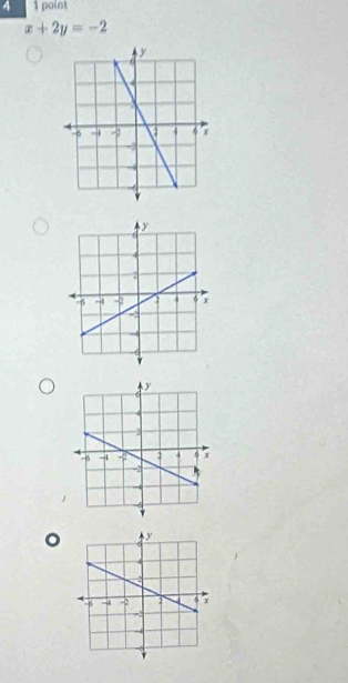 4 1 point
x+2y=-2
。