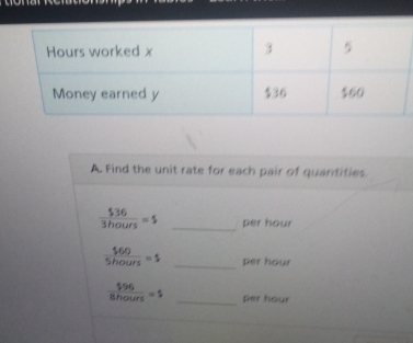 Find the unit rate for each pair of quantities.
 536/3hours =5 _ per hour
 560/5hours =$ _ per hour
 596/8hours =s _ per hour