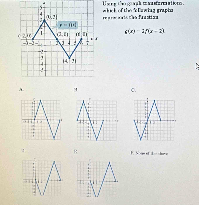 Using the graph transformations,
which of the following graphs
represents the function
g(x)=2f(x+2).
A.
B.
C.
E.
D. F. None of the above