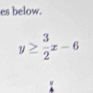 es below.
y≥  3/2 x-6