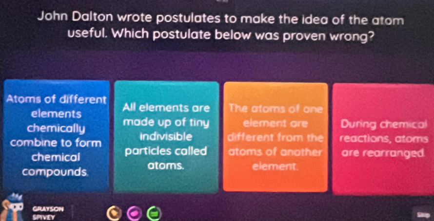 John Dalton wrote postulates to make the idea of the atom
useful. Which postulate below was proven wrong?
Atoms of different All elements are The atoms of one
elements
chemically made up of tiny element gre During chemical
combine to form indivisible different from the reactions, atoms
chemical particles called atoms of another are rearranged.
compounds
atoms. element
GRAYSON
SPIVEY