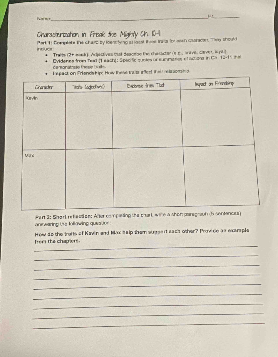 Name 
_Hr_ 
Characterization in Freak the Mighty Ch. 10-11 
Part 1: Complete the chart: by identifying at least three traits for each character. They should 
include: 
Traits (2+ each); Adjectives that descnbe the character (e.g., brave, clever, loyal). 
Evidence from Text (1 each): Specific quotes or summanes of actions in Ch. 10-11 that 
demonstrate these traits. 
ect their relationship. 
Part 2: Short reflection: After completing the c 
answering the following question: 
How do the traits of Kevin and Max help them support each other? Provide an example 
_ 
from the chapters. 
_ 
_ 
_ 
_ 
_ 
_ 
_ 
_