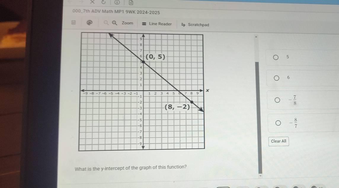 000_7th ADV Math MP1 9WK 2024-2025
Zoom Line Reader  Scratchpad
5
6
- 7/8 
- 8/7 
Clear All
What is the y-intercept of the graph of this function?