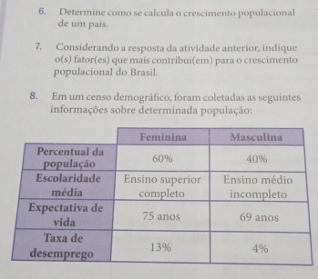 Determine como se calcula o crescimento populacional 
de um país. 
7. Considerando a resposta da atividade anterior, indique 
o(s) fator(es) que mais contribui(em) para o crescimento 
populacional do Brasil. 
8. Em um censo demográfico, foram coletadas as seguintes 
informações sobre determinada população: