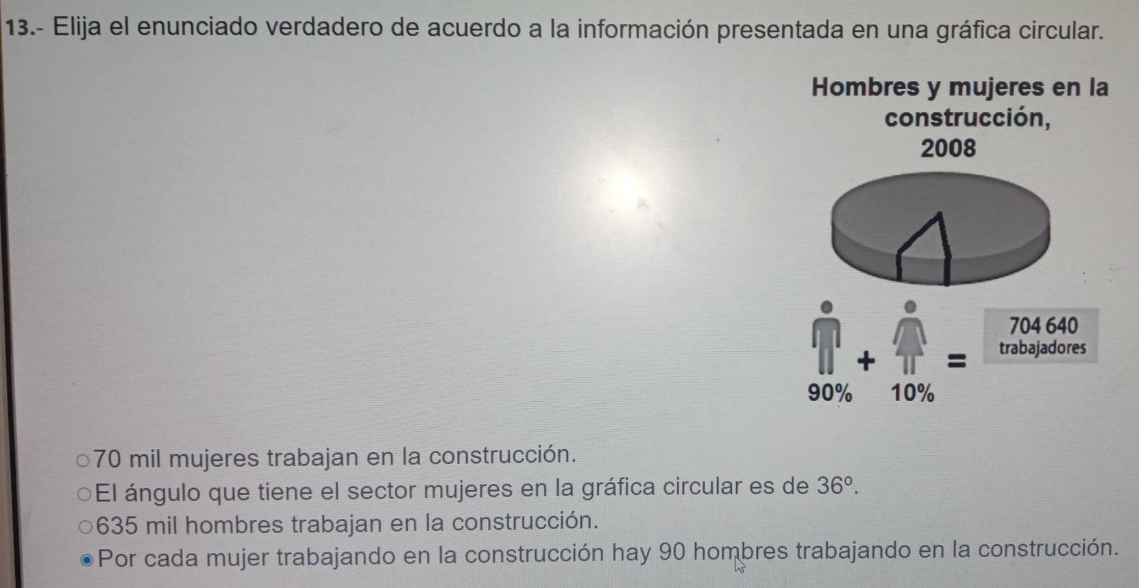 13.- Elija el enunciado verdadero de acuerdo a la información presentada en una gráfica circular. 
Hombres y mujeres en la 
construcción,
70 mil mujeres trabajan en la construcción. 
El ángulo que tiene el sector mujeres en la gráfica circular es de 36°.
635 mil hombres trabajan en la construcción. 
Por cada mujer trabajando en la construcción hay 90 hombres trabajando en la construcción.