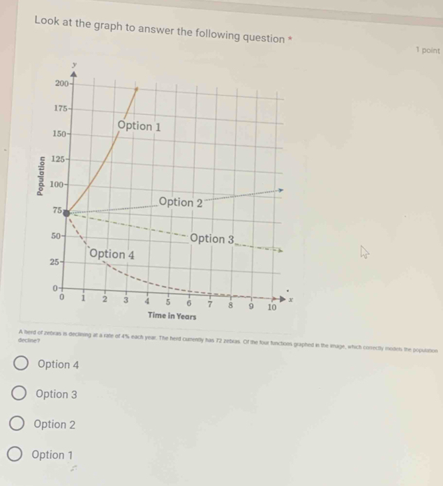 Look at the graph to answer the following question * 1 point
decline?
A herd of zebras is declining at a rate of 4% each year. The herd currently has 72 zebras. Of the four functions graphed in the image, which correctly inodels the population
Option 4
Option 3
Option 2
Option 1