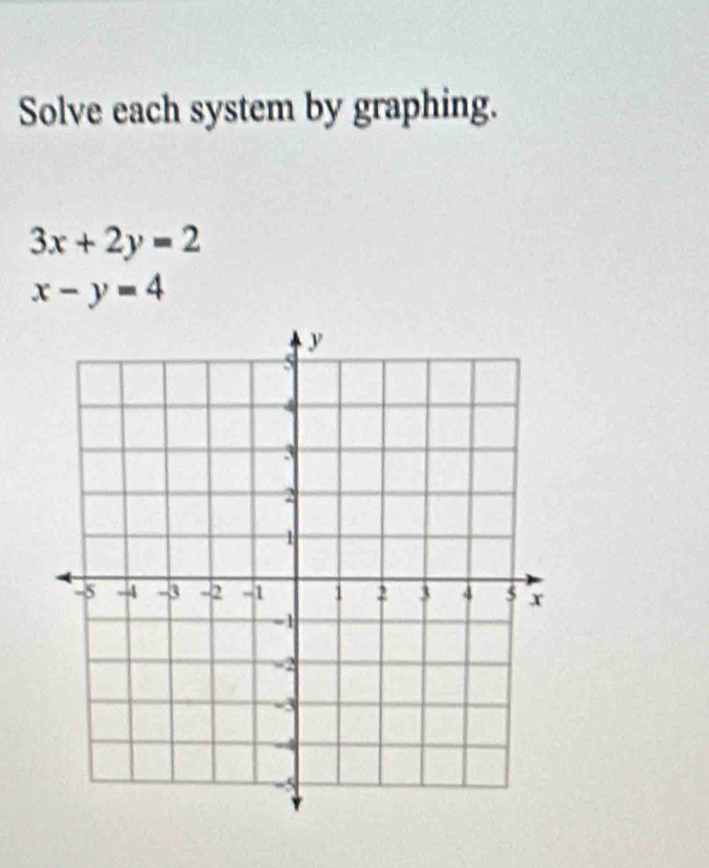 Solve each system by graphing.
3x+2y=2
x-y=4