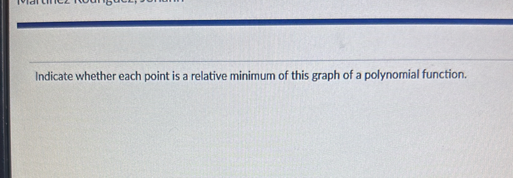Indicate whether each point is a relative minimum of this graph of a polynomial function.