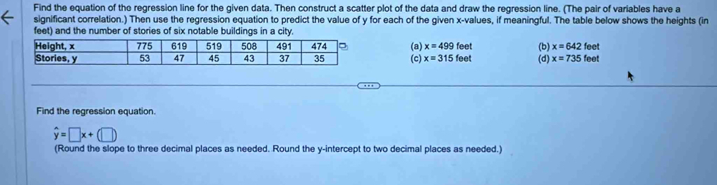 Find the equation of the regression line for the given data. Then construct a scatter plot of the data and draw the regression line. (The pair of variables have a
significant correlation.) Then use the regression equation to predict the value of y for each of the given x -values, if meaningful. The table below shows the heights (in
feet) and the number of stories of six notable buildings in a city.
(a) x=499 feet (b) (d) x=735 feet
x=642
(c) x=315 feet feet
Find the regression equation.
hat y=□ x+(□ )
(Round the slope to three decimal places as needed. Round the y-intercept to two decimal places as needed.)