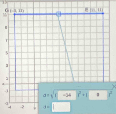 13
d=sqrt((-14)^2)+(0)^2
-3
-4 -2 d=