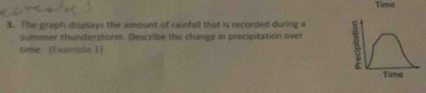 Time 
3. The graph displays the amount of rainfall that is recorded during a 
summer thunderstorm. Describe the change in precipitation over 
time (Example 1) X
Time