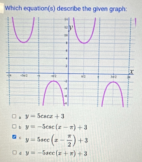 Which equation(s) describe the given graph:
B y=5csc x+3
b y=-5csc (x-π )+3
C y=5sec (x- π /2 )+3
d y=-5sec (x+π )+3