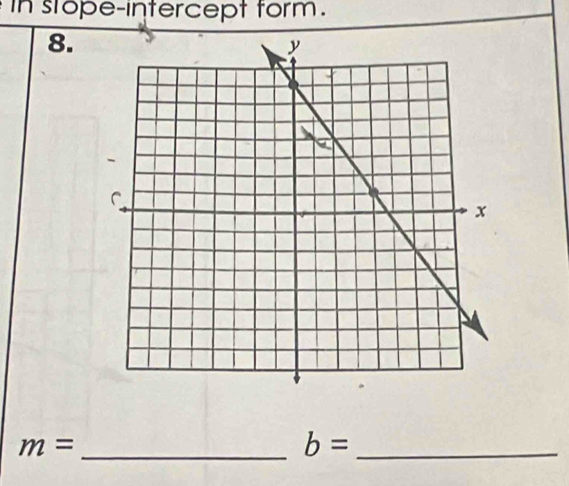 in stope-intercept form . 
8.
m= _ 
_ b=