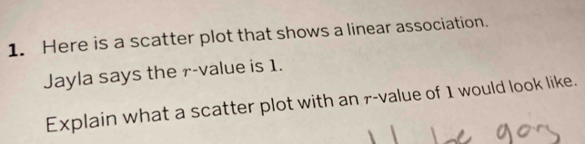 Here is a scatter plot that shows a linear association. 
Jayla says the r -value is 1. 
Explain what a scatter plot with an 7 -value of 1 would look like.