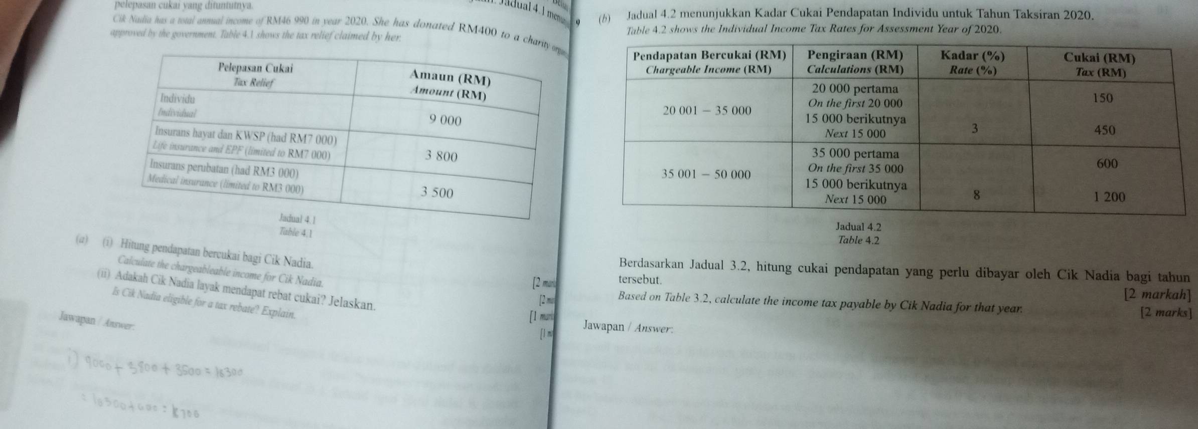 pelepasan cukai yang dituntutnya.
Jadual 4 1 me (6) Jadual 4.2 menunjukkan Kadar Cukai Pendapatan Individu untuk Tahun Taksiran 2020.
o
Cik Nadia has a total anmual income of RM46 990 in year 2020. She has donated RM400 to a chari
approved by the government. Table 4.1 shows the tax relief claimed by her. Table 4.2 shows the Individual Income Tax Rates for Assessment Year of 2020.
Table 4.1
 
Table 4.2
(a) (i) Hitung pendapatan bercukai bagi Cik Nadia.
Berdasarkan Jadual 3.2, hitung cukai pendapatan yang perlu dibayar oleh Cik Nadia bagi tahun
Calculate the chargeableable income for Cik Nadia.
[2 maria tersebut.
(ii) Adakah Cik Nadia layak mendapat rebat cukai? Jelaskan.
[2 markah]
Based on Table 3.2, calculate the income tax payable by Cik Nadia for that year.
Is Cik Nadia eligible for a tax rebate? Explain.
[2 m [2 marks]
Jawapan / Answer:
[1 maria Jawapan / Answer: