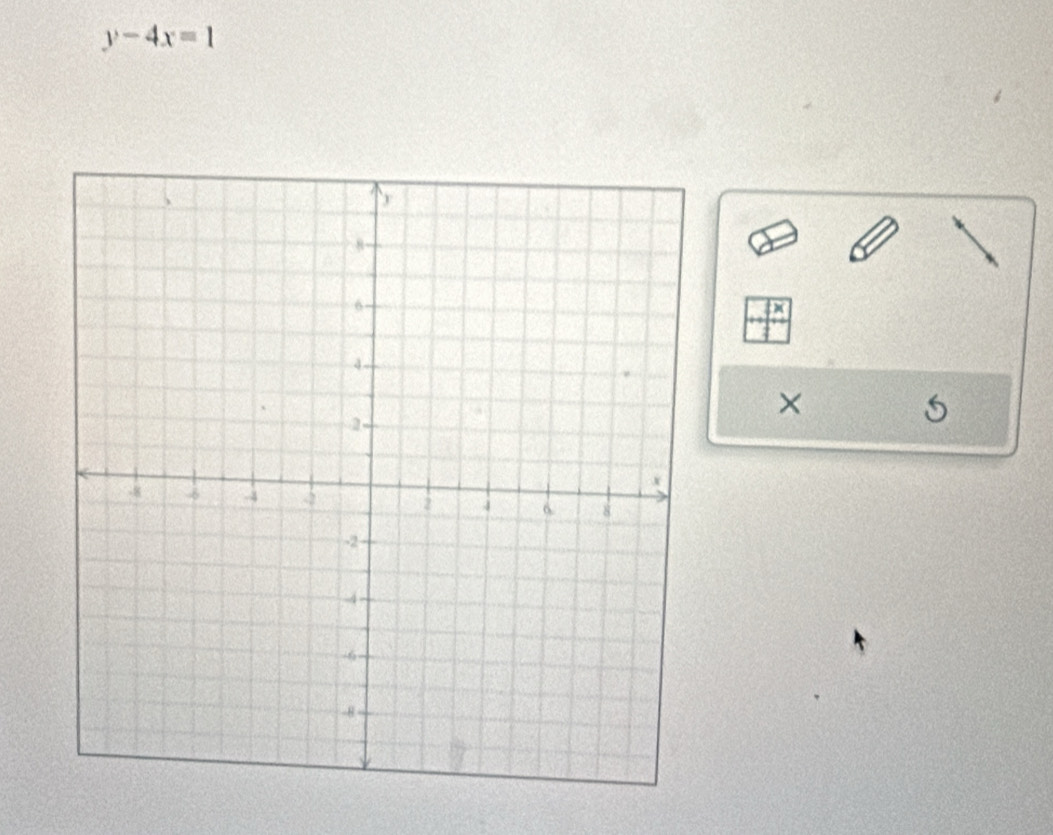 y-4x=1
×