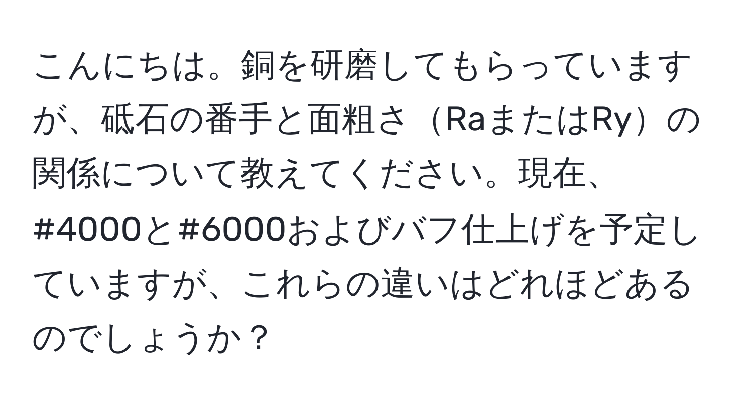 こんにちは。銅を研磨してもらっていますが、砥石の番手と面粗さRaまたはRyの関係について教えてください。現在、#4000と#6000およびバフ仕上げを予定していますが、これらの違いはどれほどあるのでしょうか？